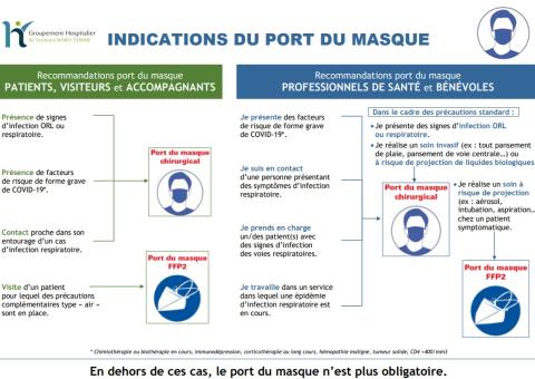 masque