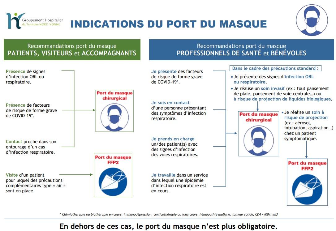 masque